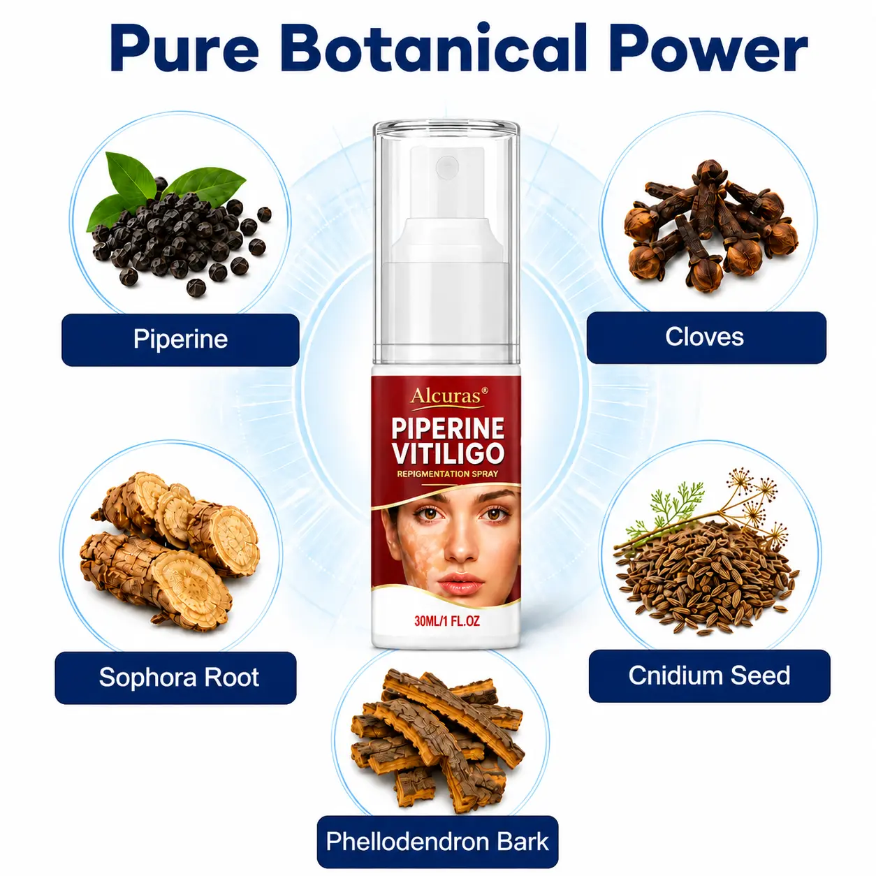 Advanced Piperine Vitiligo Repigmentation Spray - Image 3