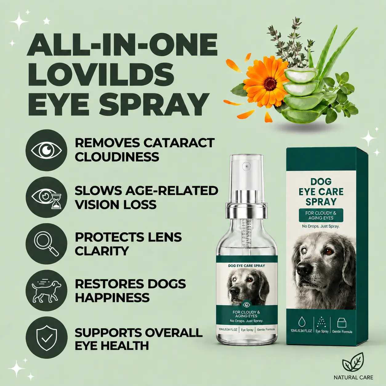 Pet Lutein Eye Care Spray - Image 2
