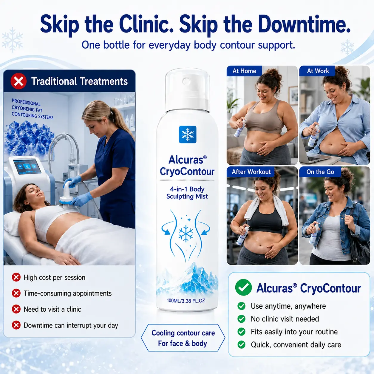 CryoContour 4-in-1 Body Sculpting Mist - Image 8