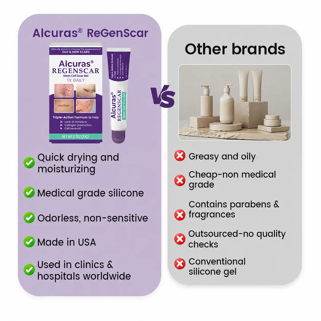 ReGenScar Stem Cell Scar Gel - Image 2