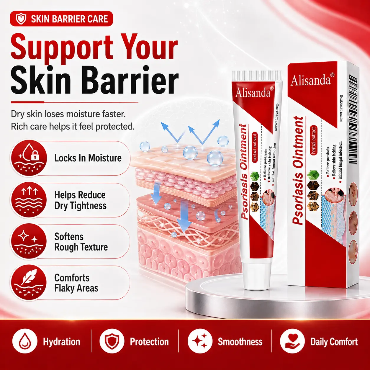Botanical Skin Relief Ointment - Image 5