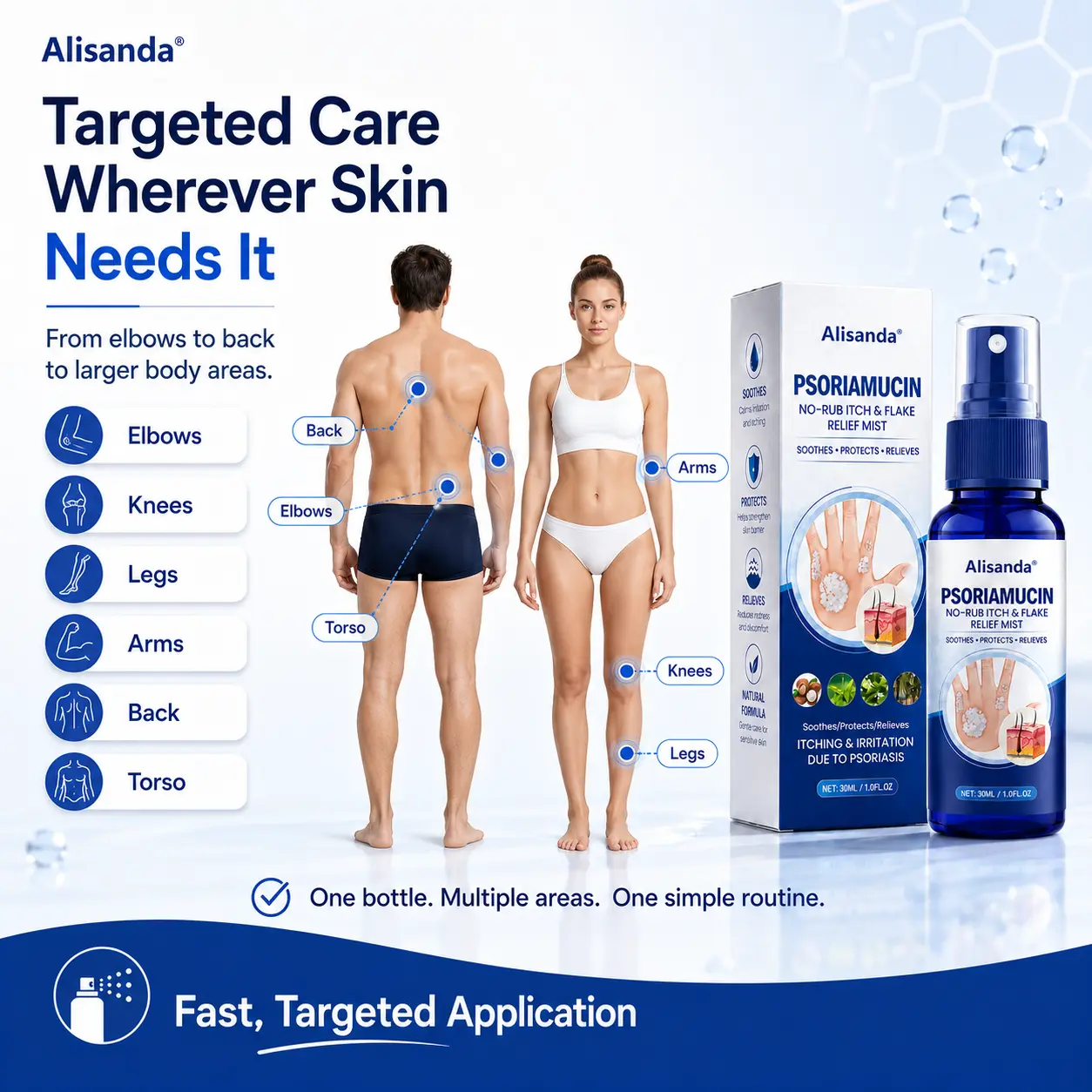 PsoriaMucin No-Rub Itch & Flake Relief Mist - Image 6