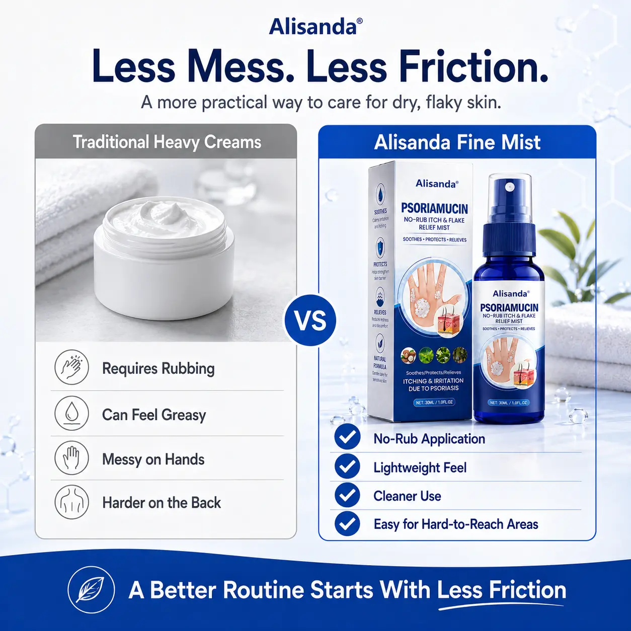 PsoriaMucin No-Rub Itch & Flake Relief Mist - Image 7