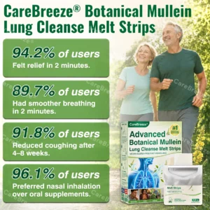 Alternative view of Advanced Botanical Mullein Lung Cleanse Melt Strips