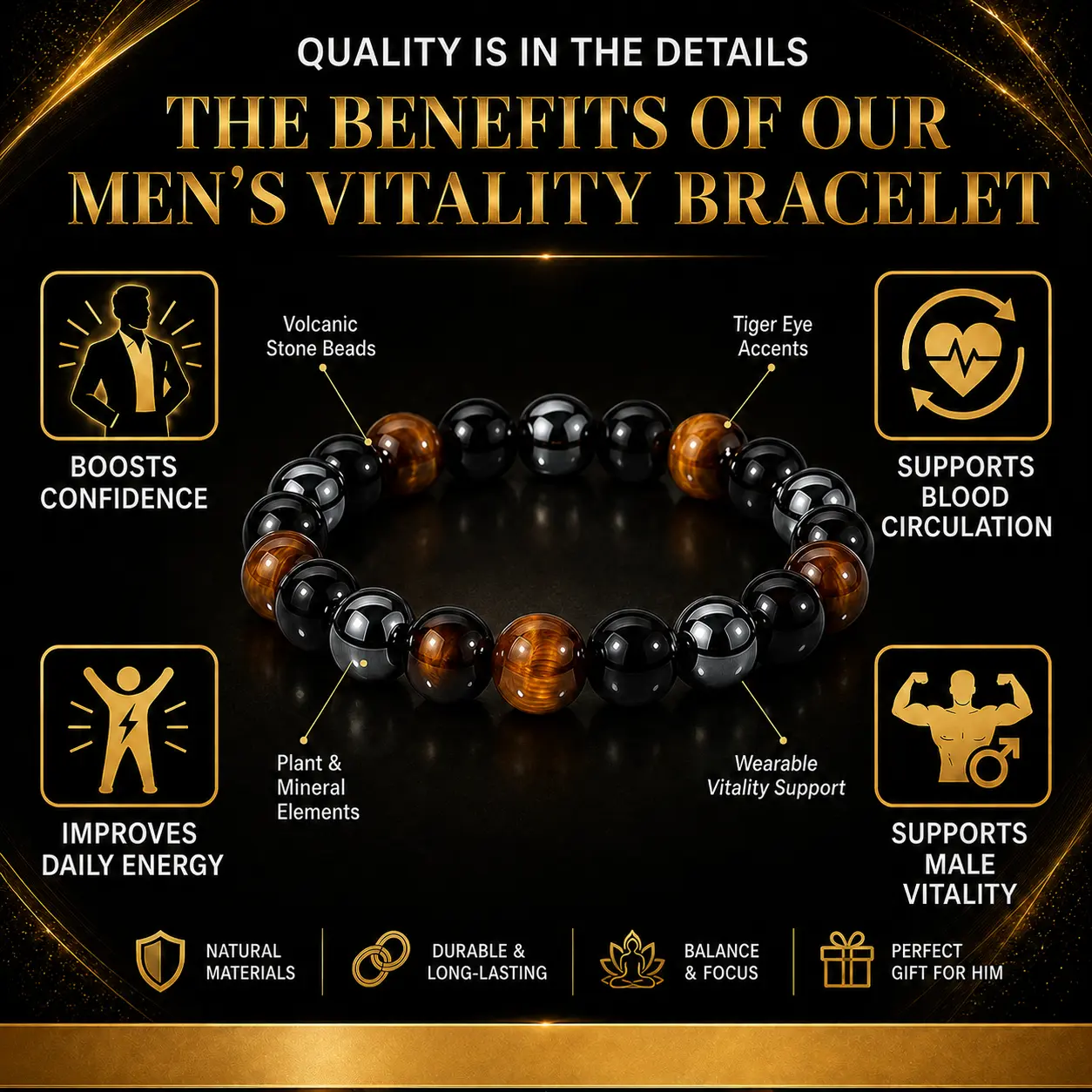 Men's Strength & Vitality Bracelet - Image 5