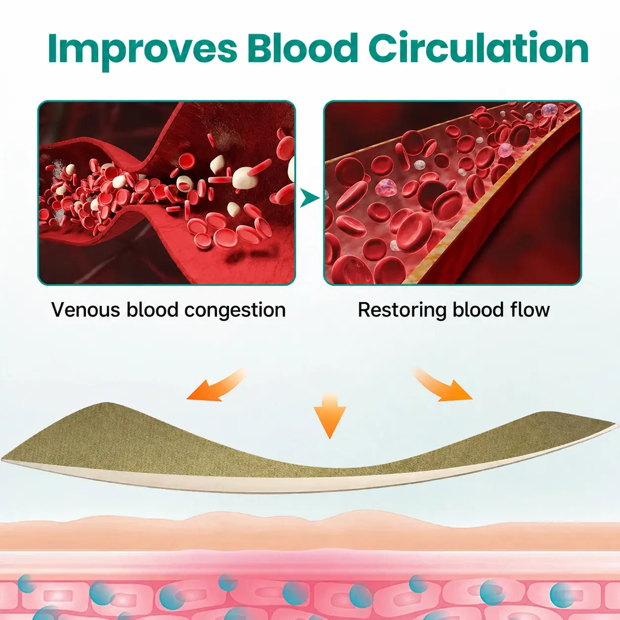 LegRenew Varicose Vein Patch - Image 4