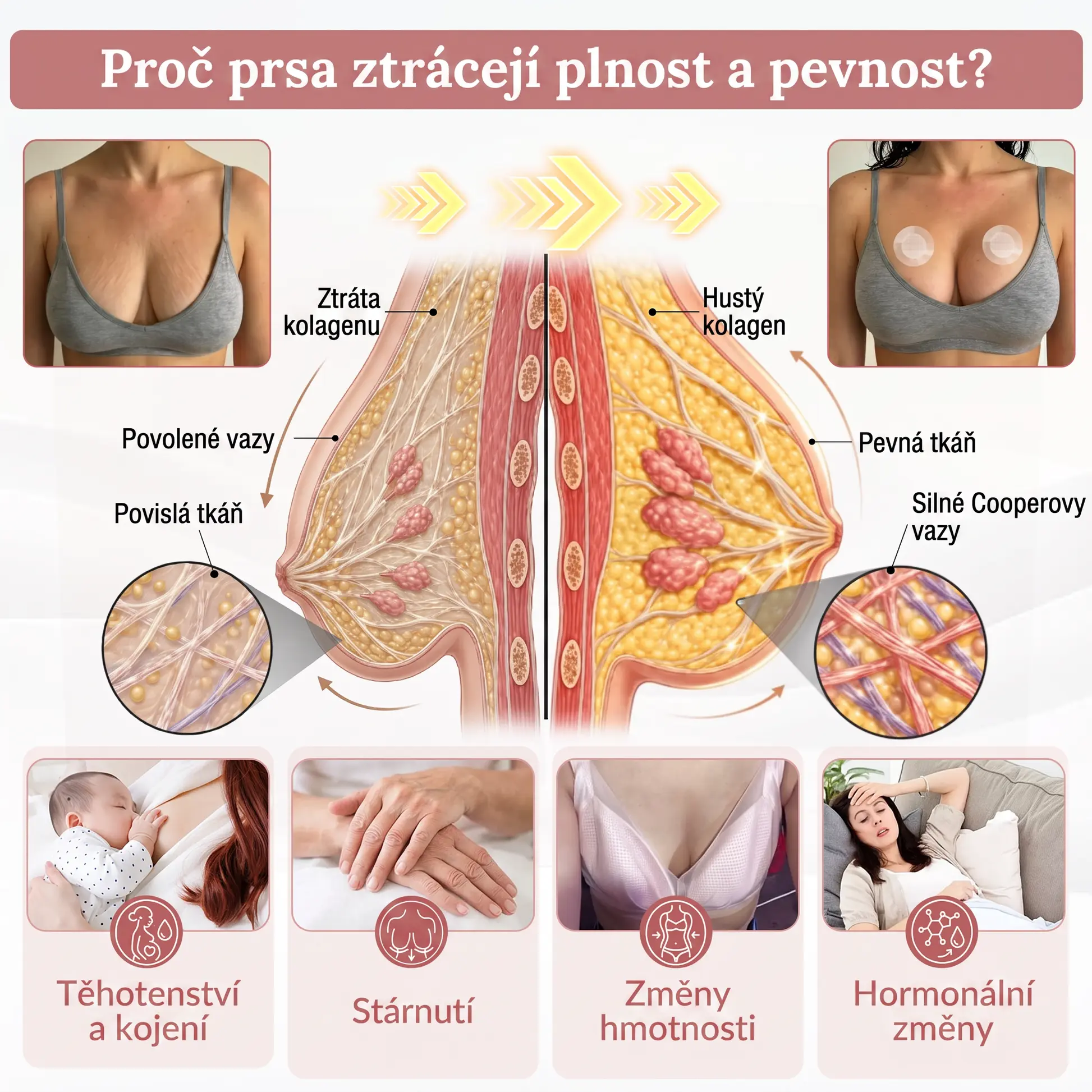 Mikroneedlová náplast pro podporu objemu - Image 15