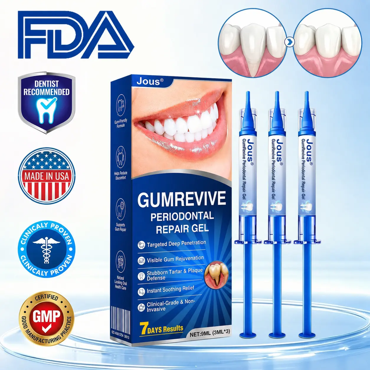 GumRevive Periodontal Repair Gel