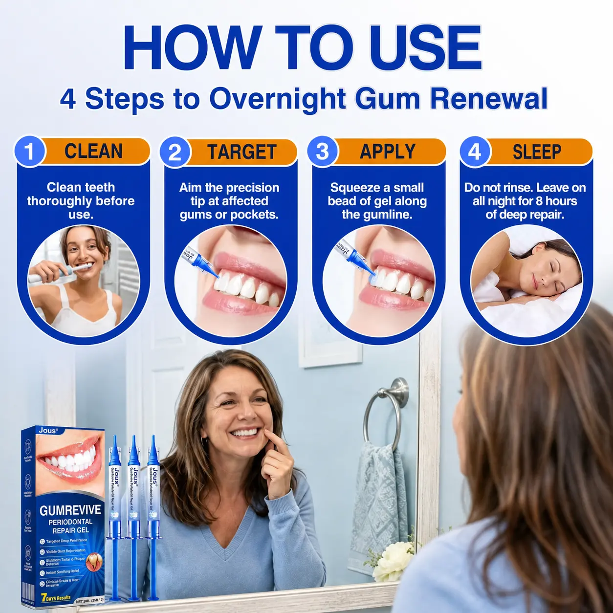 GumRevive Periodontal Repair Gel - Image 13