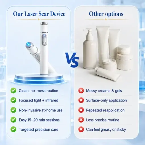 Laser Scar Care Pen - Image 2