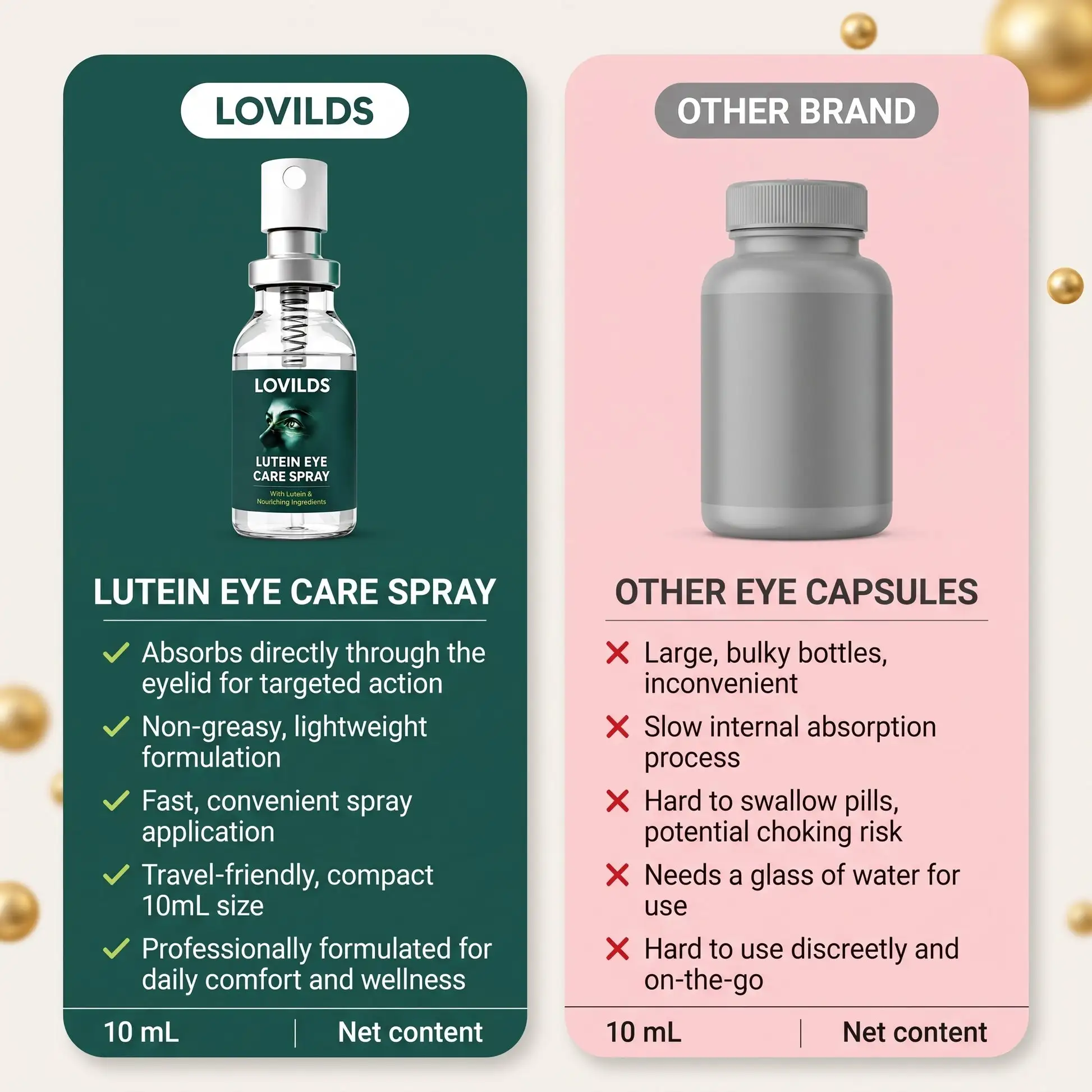 Lutein Eye Care Spray - Image 3