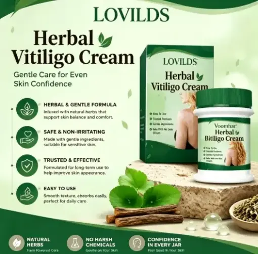 Targets Vitiligo