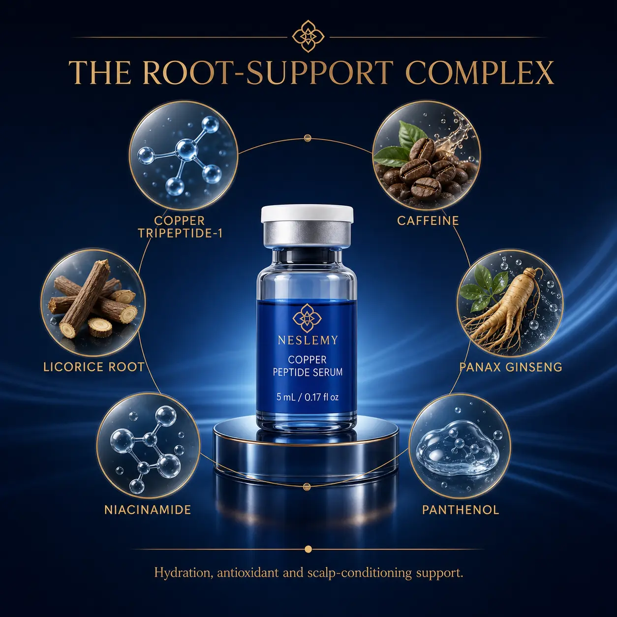 NESLEMY Copper Peptide Root Infusion System - Image 5