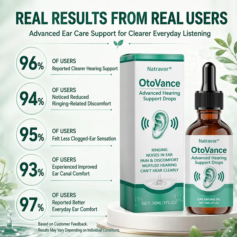 OtoVance Advanced Hearing Support Drops - Image 12