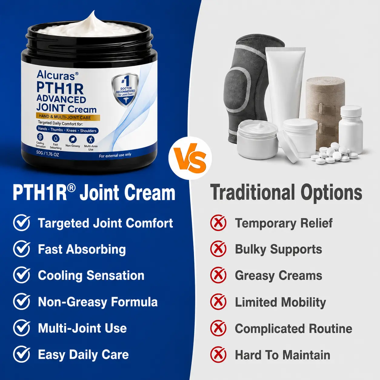 PTH1R Arthritis Joint Cream - Image 2