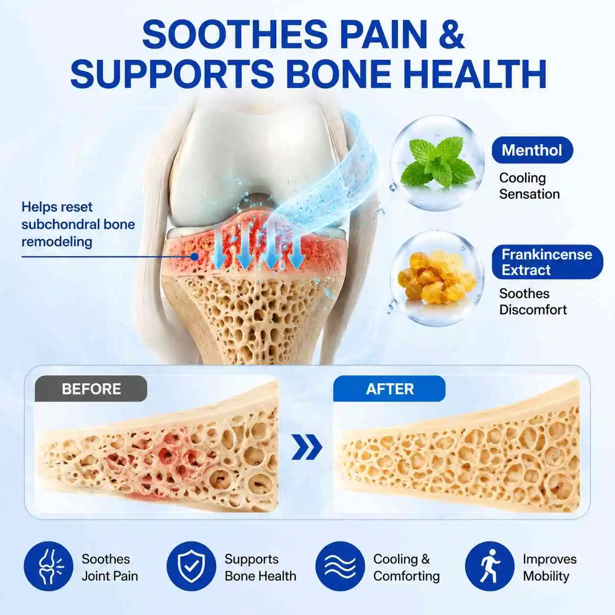 PTH1R Arthritis Joint Cream - Image 6