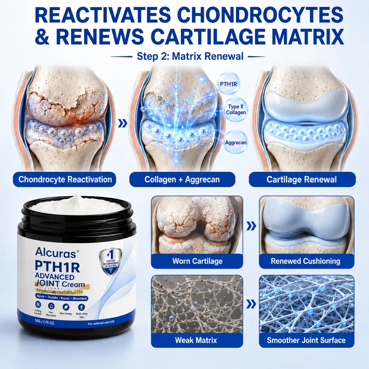 PTH1R Arthritis Joint Cream - Image 8