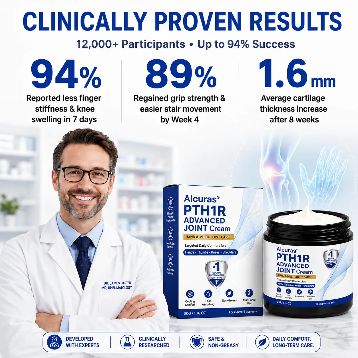 PTH1R Arthritis Joint Cream - Image 9