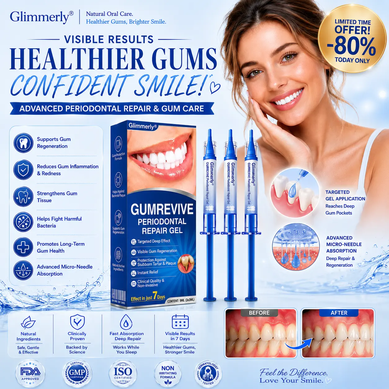 Periodontal Repair Gel