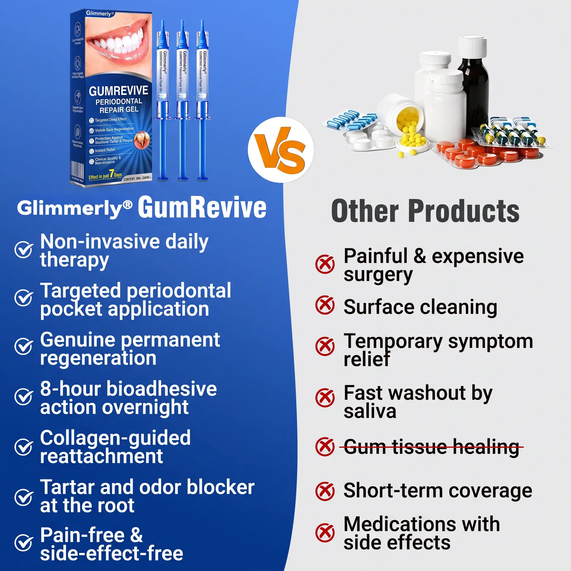 Periodontal Repair Gel - Image 12