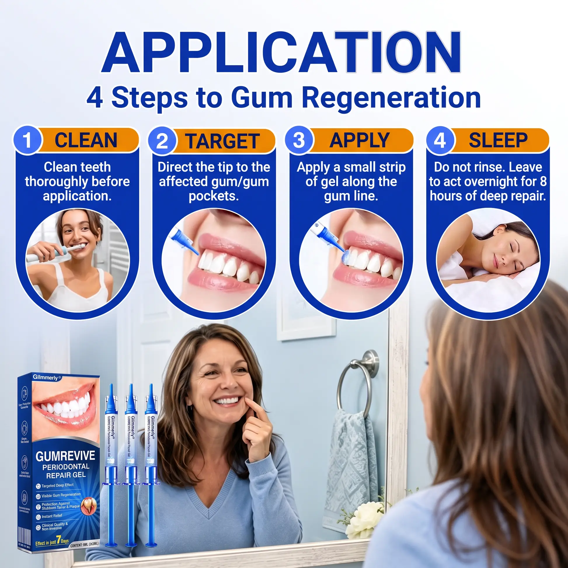 Periodontal Repair Gel - Image 14