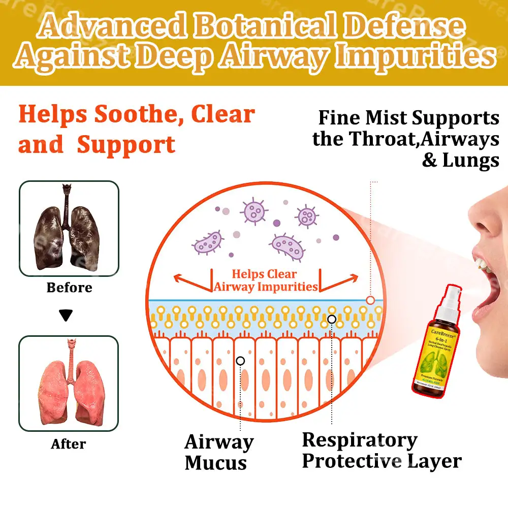 6-in-1 Herbal BeePropolis Lung Cleanse Spray - Image 7