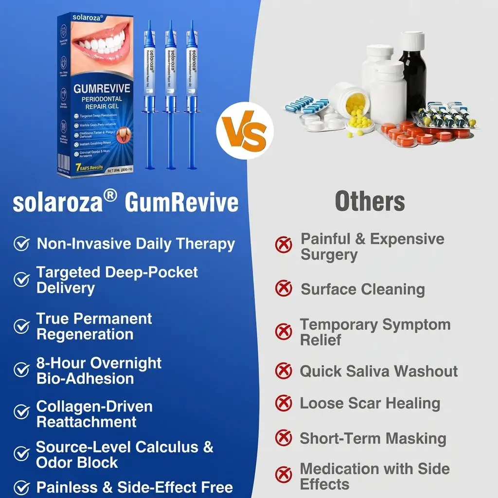 GumRevive Advanced Gum Care & Repair Gel - Image 11